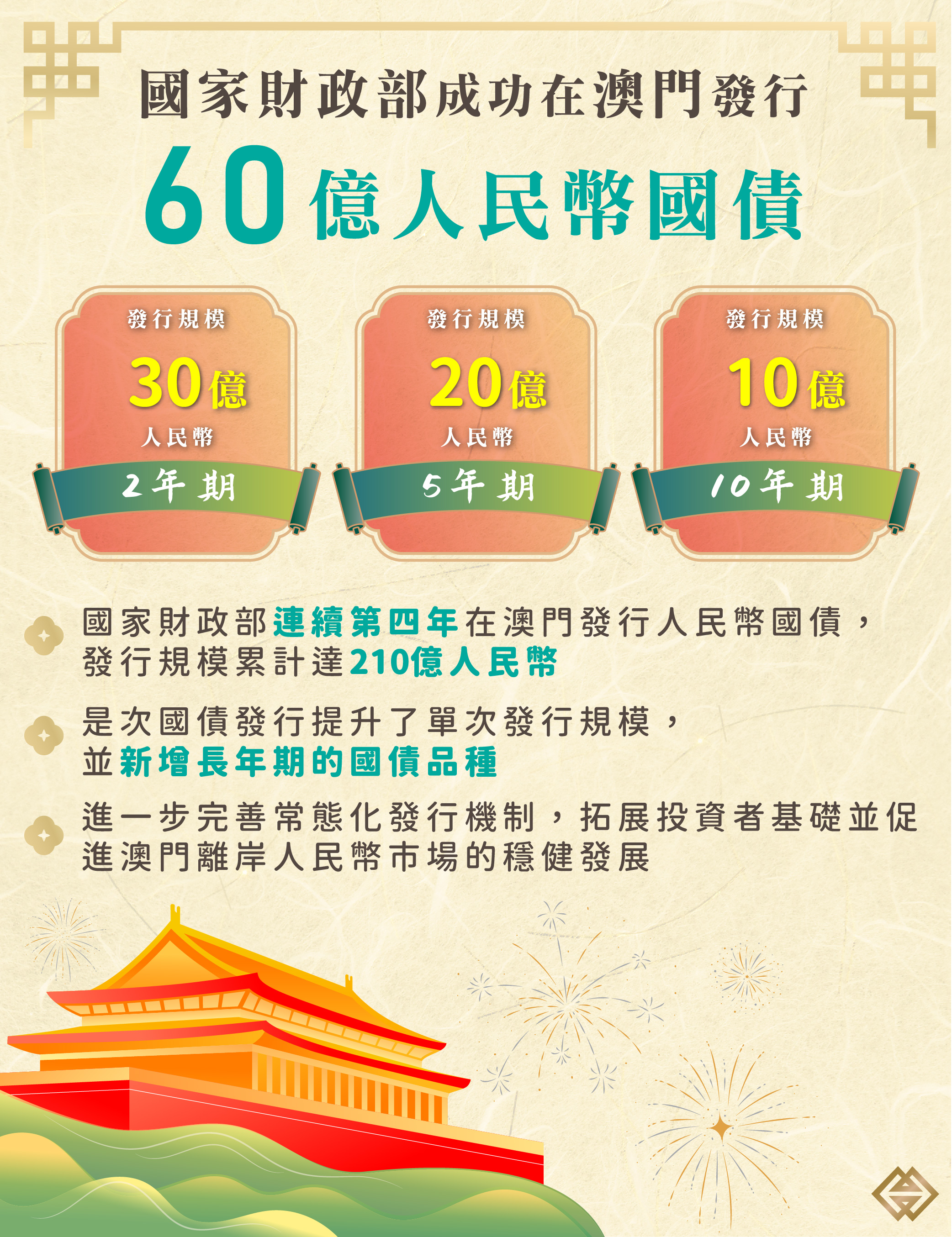 新闻稿｜澳门中央证券托管结算一人有限公司